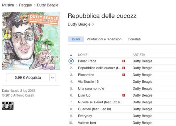 L’attesa è finita: ecco «Repubblica delle cucozz», ultimo lavoro di Dutty Beagle