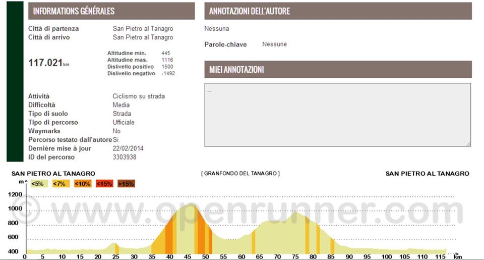 Domenica la Granfondo ‘Valle del Tanagro’, tra natura e sport