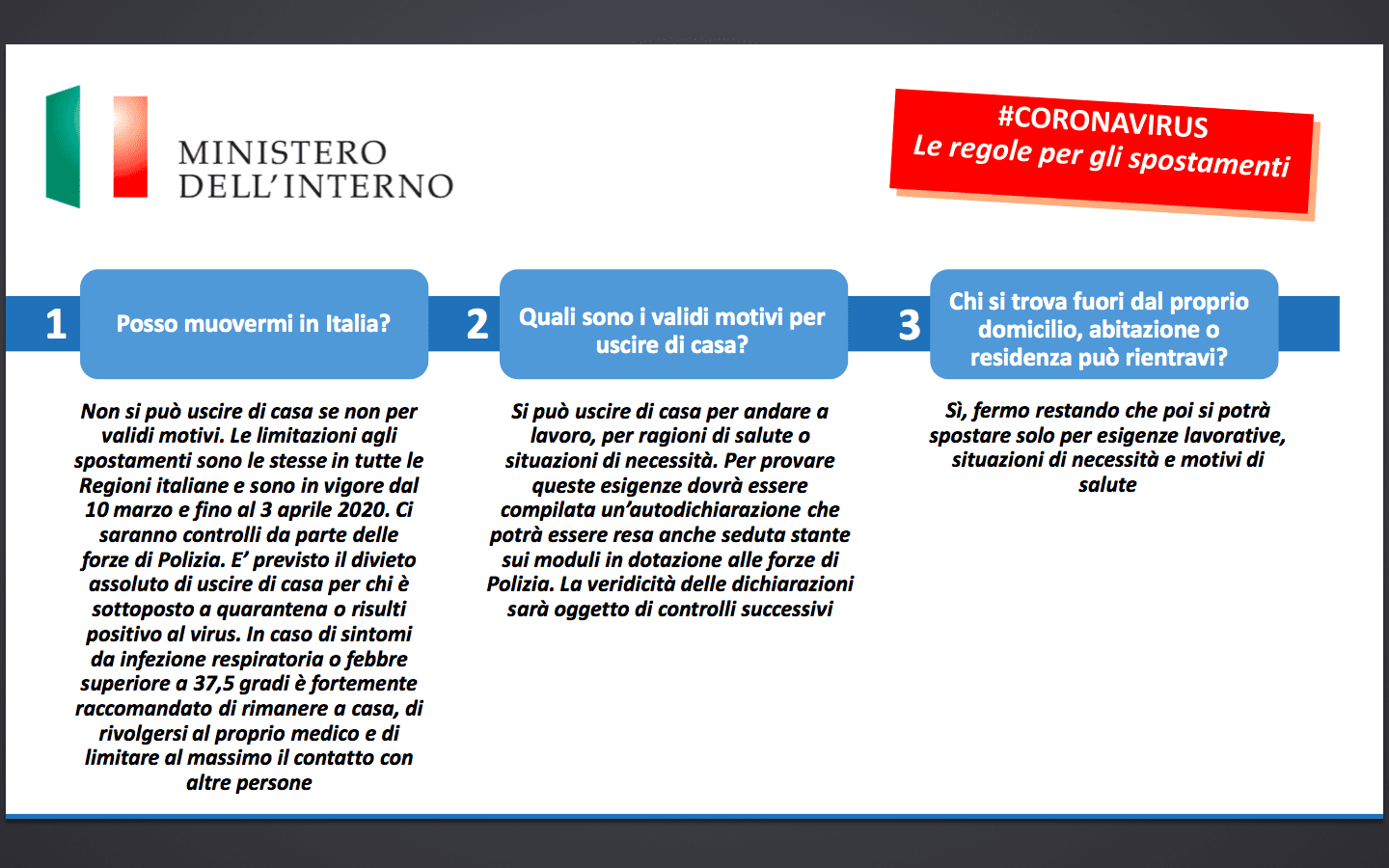 Posso muovermi? Le regole del ministero ai tempi del Coronavirus