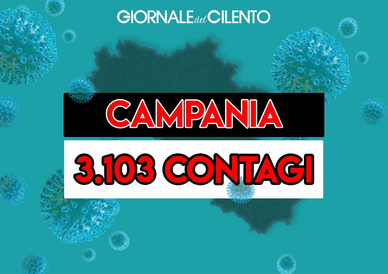 Campania, record di contagi in 24 ore: sfondato il muro dei 3 mila