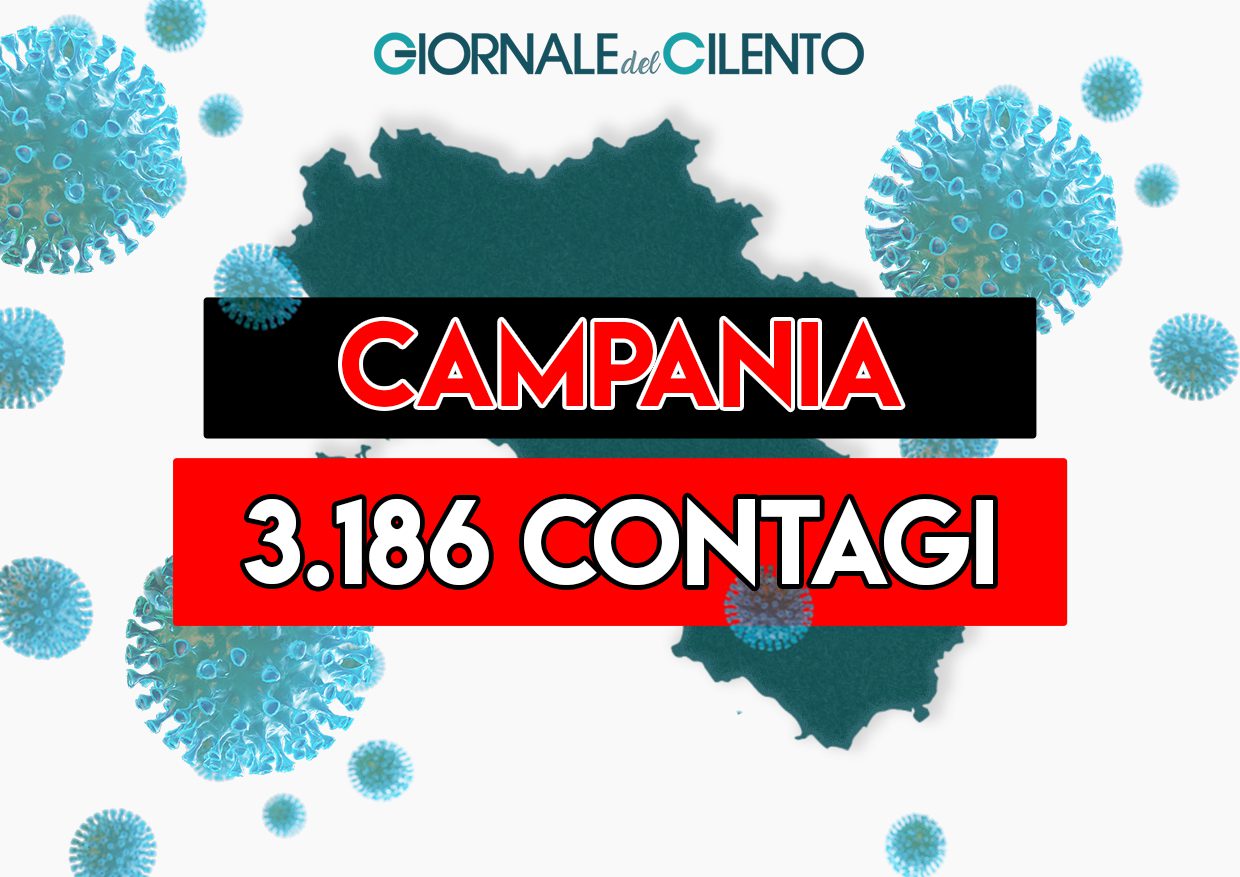 Campania, boom contagi: 3.186 in 24 ore