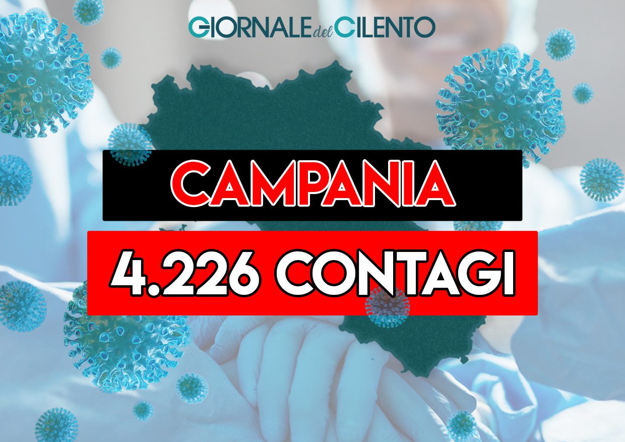 Covid, Campania: +4.226 contagi nelle ultime 24 ore