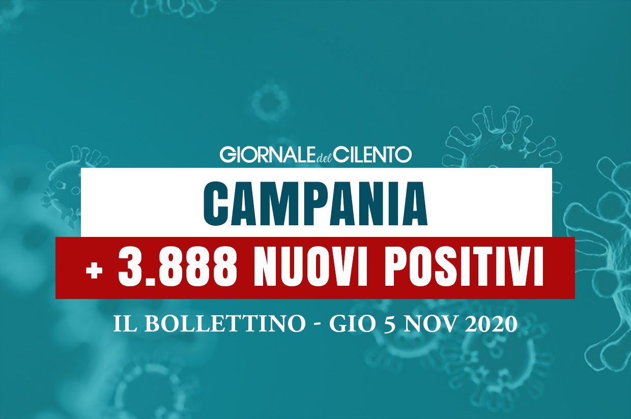 Campania, 3.888 nuovi positivi: il bollettino completo