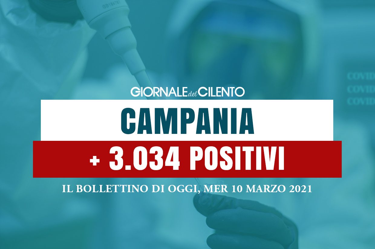 Covid, Campania: oltre 3 mila i nuovi positivi