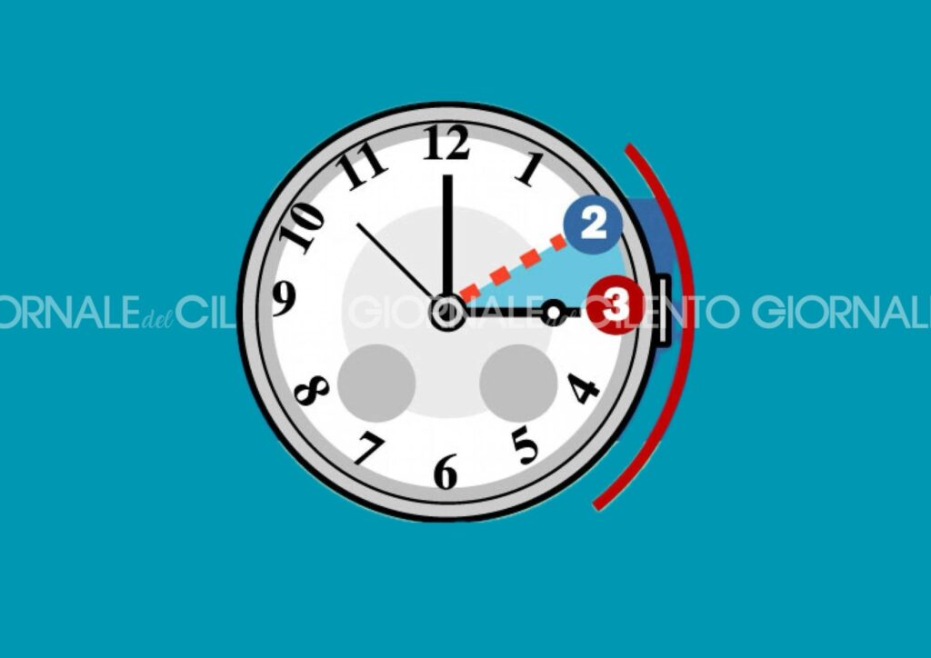 Cambio dell’ora: nella notte tra il 25 e il 26 ottobre torna l’ora solare