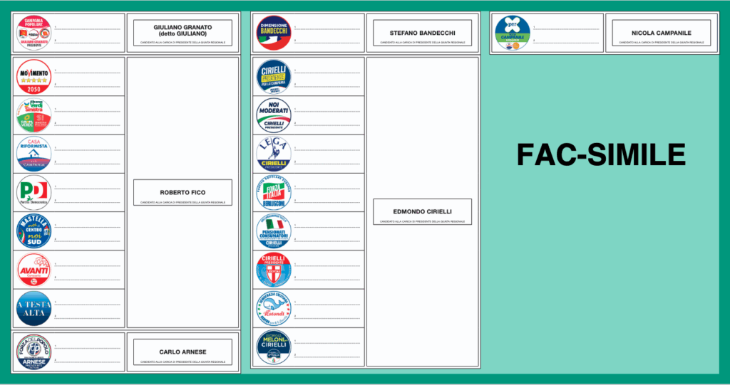 Regionali Campania 2025: quattro “impresentabili” secondo la Commissione Antimafia