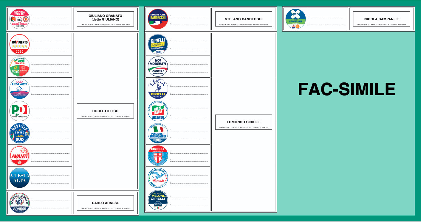Regionali Campania 2025: quattro “impresentabili” secondo la Commissione Antimafia
