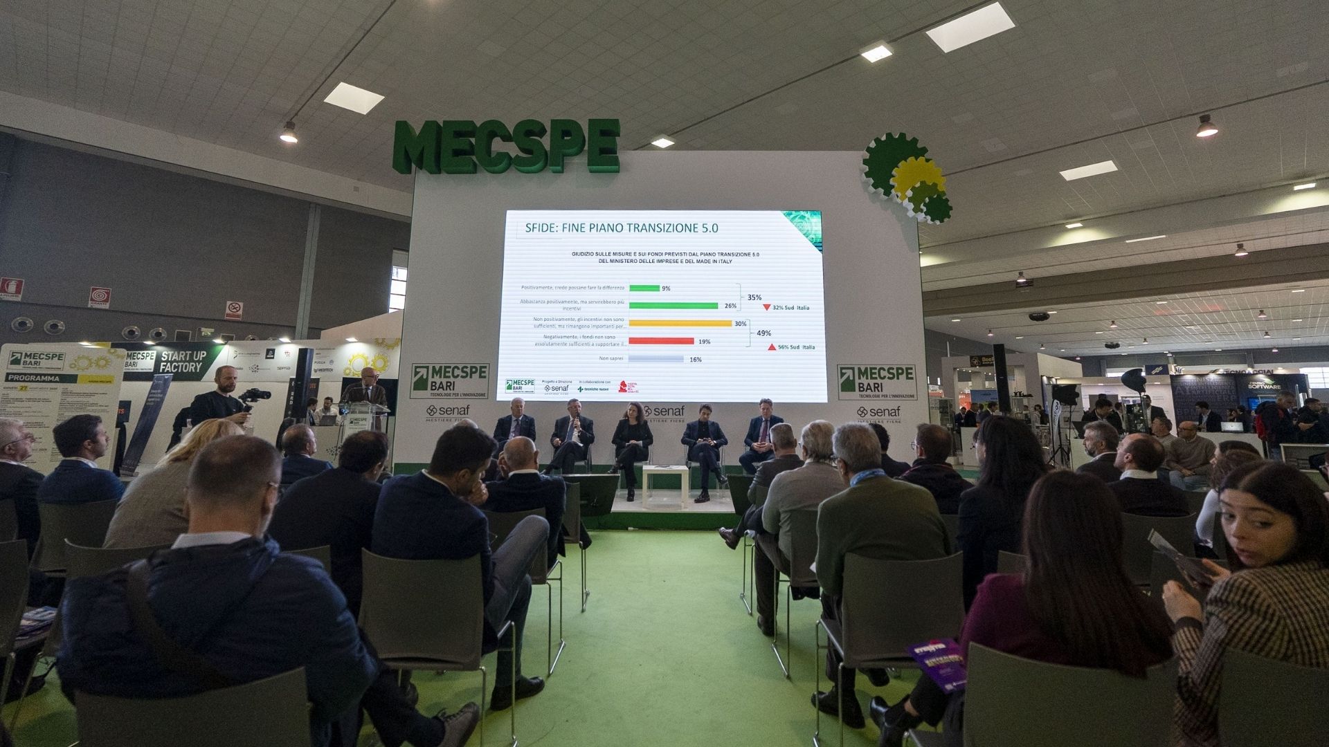 Manifattura nel Sud Italia: fatturato in aumento o stabile per quasi 9 aziende su 10